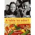 D�tails sur le produit