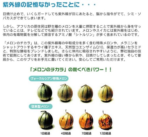 Cover image : メロンのチカラ 60粒入り