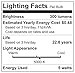 TCP 40W Equivalent LED Torpedo Shaped, Candelabra Based Light Bulbs Dimmable, Daylight (6 Pack)