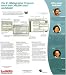 EndNote 5.0