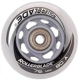 Rollerblade 76mm Wheel Kit with 80A wheels