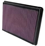K&N 33-2141-1 High Performance Replacement Air Filter