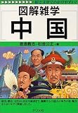 図解雑学 中国 の評価・レビュー