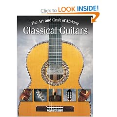 Art & Craft of Making Classical Guitars