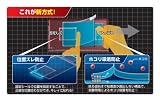 任天堂公式ライセンス商品 ピタ貼り for ニンテンドーDSi LL
