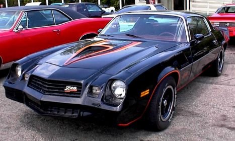 1978 Z28 Decal & Stripes Kit - BLUE (Hollow Names)