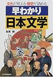 早わかり日本文学―文化が見える歴史が読める (文化が見える・歴史が読める)/