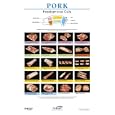 North American Meat Processors Pork Foodservice Poster, Revised
