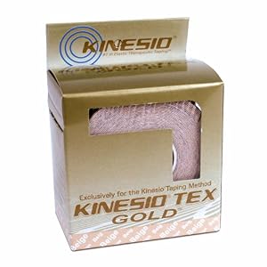 Kinesio Tape for Blisters while Adventure Racing