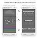 Droid Turbo 2 Screen Protector, PLESON® [3-Pack] Motorola Droid Turbo 2 Screen Protector, HD Clear Film/Anti-Fingerprint/Bubble-Free/Crystal Screen Protector for Droid Turbo 2