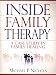 Inside Family Therapy: A Case Study in Family Healing