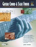 Guitar Chord and Scale Finder