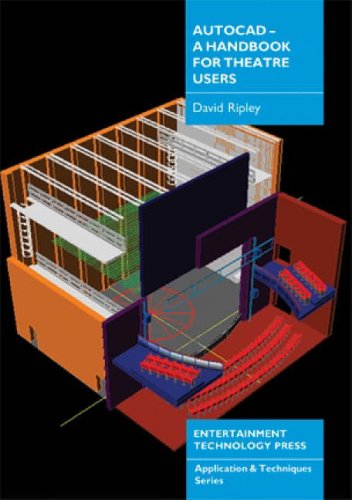 AutoCAD