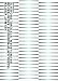 Tageslichtdynamische Architektur: Grundlagen, Systeme, Projekte