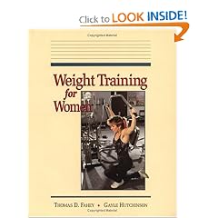 Weight Training for Women