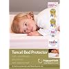 Hippychick Tencel Fitted Mattress Protector Cot (60 x 120 cm)