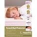 Hippychick Tencel Fitted Mattress Protector Cot-Bed 70x140cm