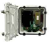 Power Box