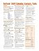 Microsoft Outlook 2007 Calendar, Contacts, Tasks Quick Reference Guide (Cheat Sheet of Instructions, Tips & Shortcuts - Laminated Card)