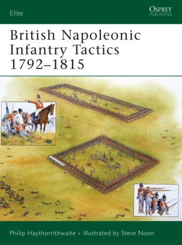 Napoleonic
