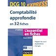 D�tails sur le produit