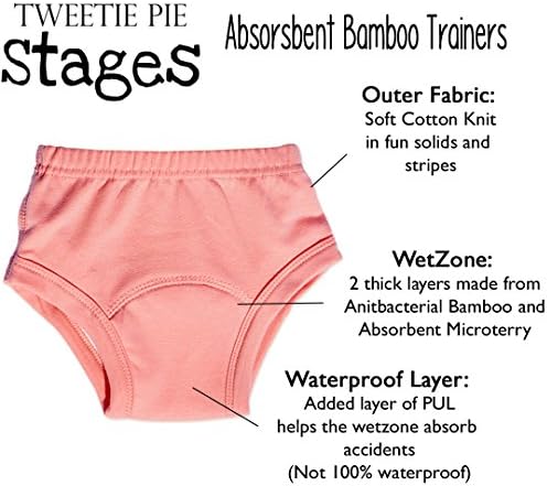 Stages Bamboo Cloth Potty Training Pants - Boys or Girls Toddler Underwear - Medium 3T (Eggplant & Grey Stripe)