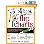 The Big Book of Flip Charts: A Comprehensive Guide for Presenters, Trainers and Facilitators (Big Book Series)