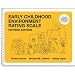 Early Childhood Environment Rating Scale (ECERS-R)