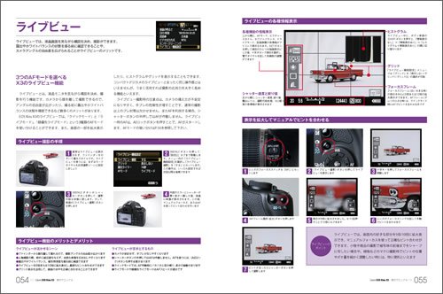 Canon EOS Kiss X3 親切マニュアル (マイコミムック) (MYCOMムック デジタル一眼レフFan別冊)