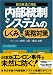 内部統制システムのしくみと実務対策
