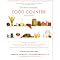 Kick Start Your Weight Loss