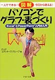 ��l�łł���!��������g����!�}�� �p�\�R���ŃO���t�E�\�Â���\Excel��PowerPoint����̓��� (PHP����)