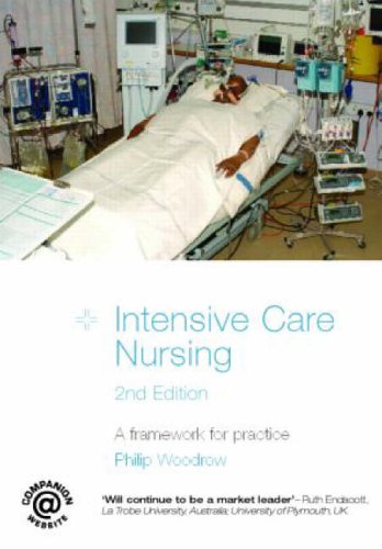 Intensive Care Nursing