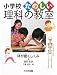体が動くしくみ (小学校たのしい理科の教室) 4477023723 JPEG画像(小)