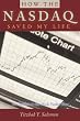 How the NASDAQ Saved My Life: An Antidote to the Stock Market Blues