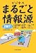 ビジネスまるごと情報源〈2007年版〉