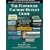 The Furniture Factory Outlet Guide