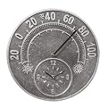 Solstice Clock Thermometer Combo