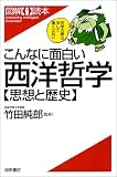 こんなに面白い西洋哲学―思想と歴史 (図解i読本)