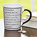 Cottage Creek Grandma Mug Large 18 Ounce Ceramic Definition Grandma Coffee Mug [White]