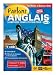 Logiciels : Parlons anglais