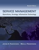 Service Management with Premium Content Access Card