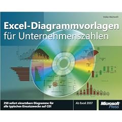 Excel-Diagrammvorlagen f�r Unternehmenszahlen: 250 sofort einsetzbare Diagramme auf CD f�r den betrieblichen Einsatz. Ab Excel 2007.: 150+ sofort ... f�r den betrieblichen Einsatz. Ab Excel 2007