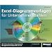 Excel-Diagrammvorlagen f�r Unternehmenszahlen: 250 sofort einsetzbare Diagramme auf CD f�r den betrieblichen Einsatz. Ab Excel 2007.: 150+ sofort ... f�r den betrieblichen Einsatz. Ab Excel 2007