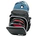 Hama Syscase CD Player & 8 CD's Soft Case