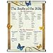 The Books of the Bible