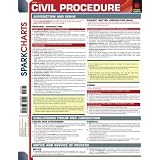 CivilProcedure(SparkCharts)