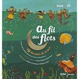 Détails sur le produit