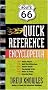Route 66 Quick Reference Encyclopedia