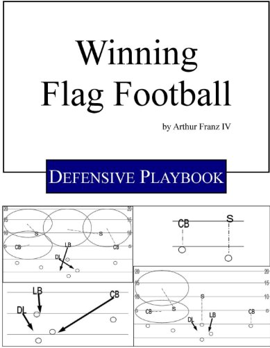 Winning Flag Football - Defensive Plays